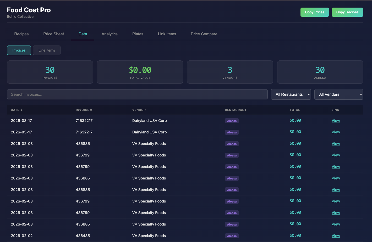 Invoice Data